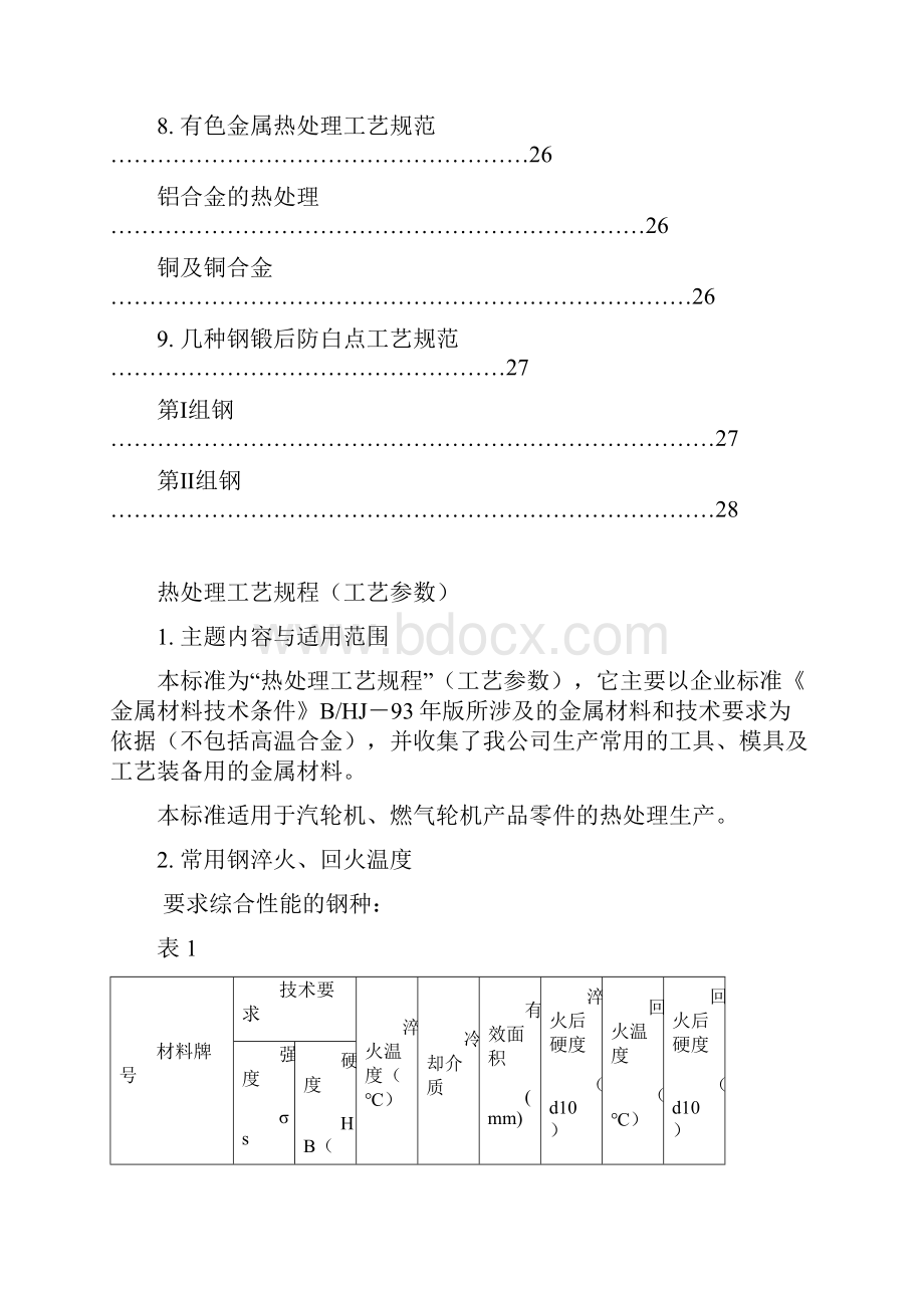 常用钢材热处理工艺参数.docx_第3页