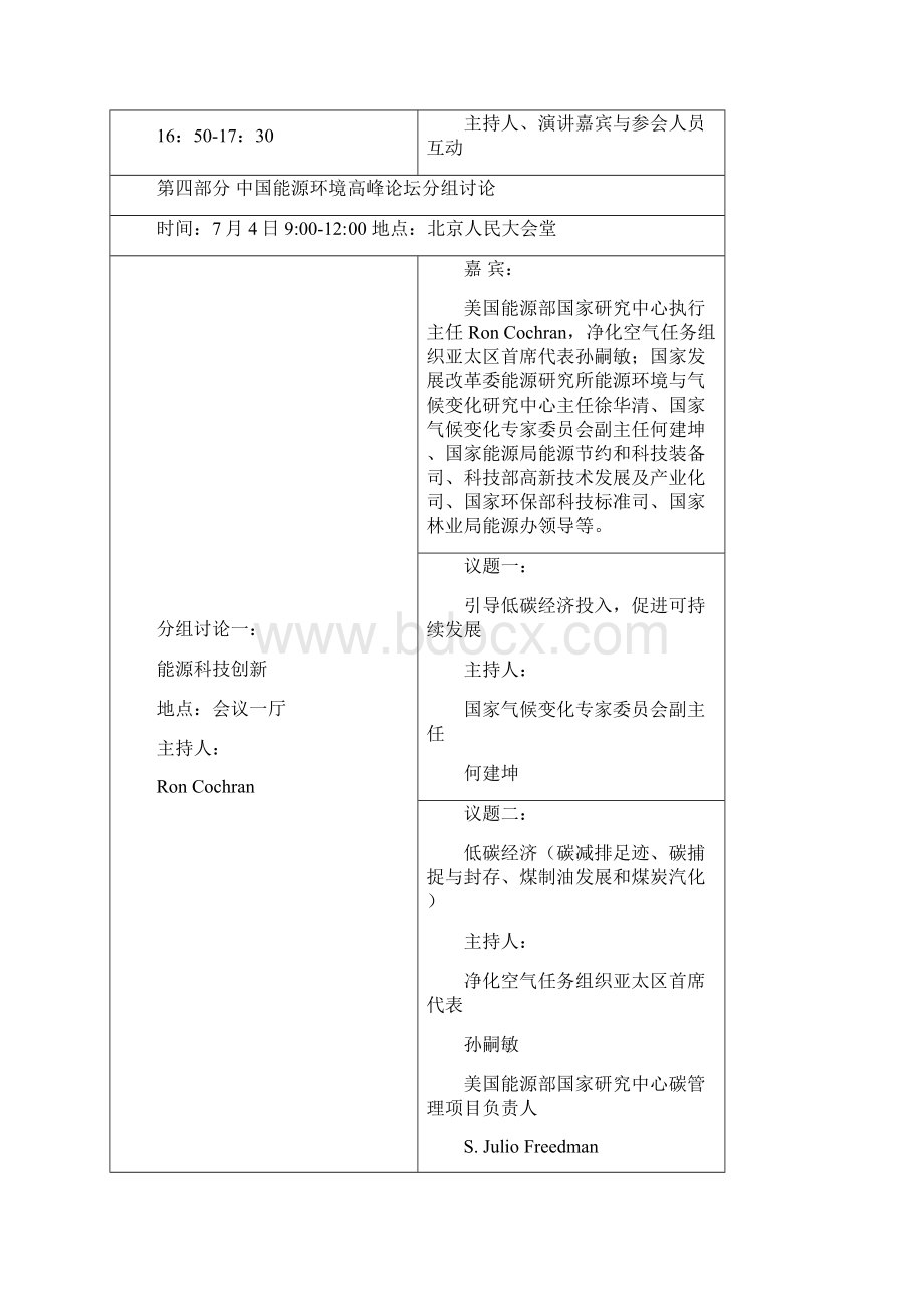 全球智库峰会中国能源环境高峰论坛.docx_第3页