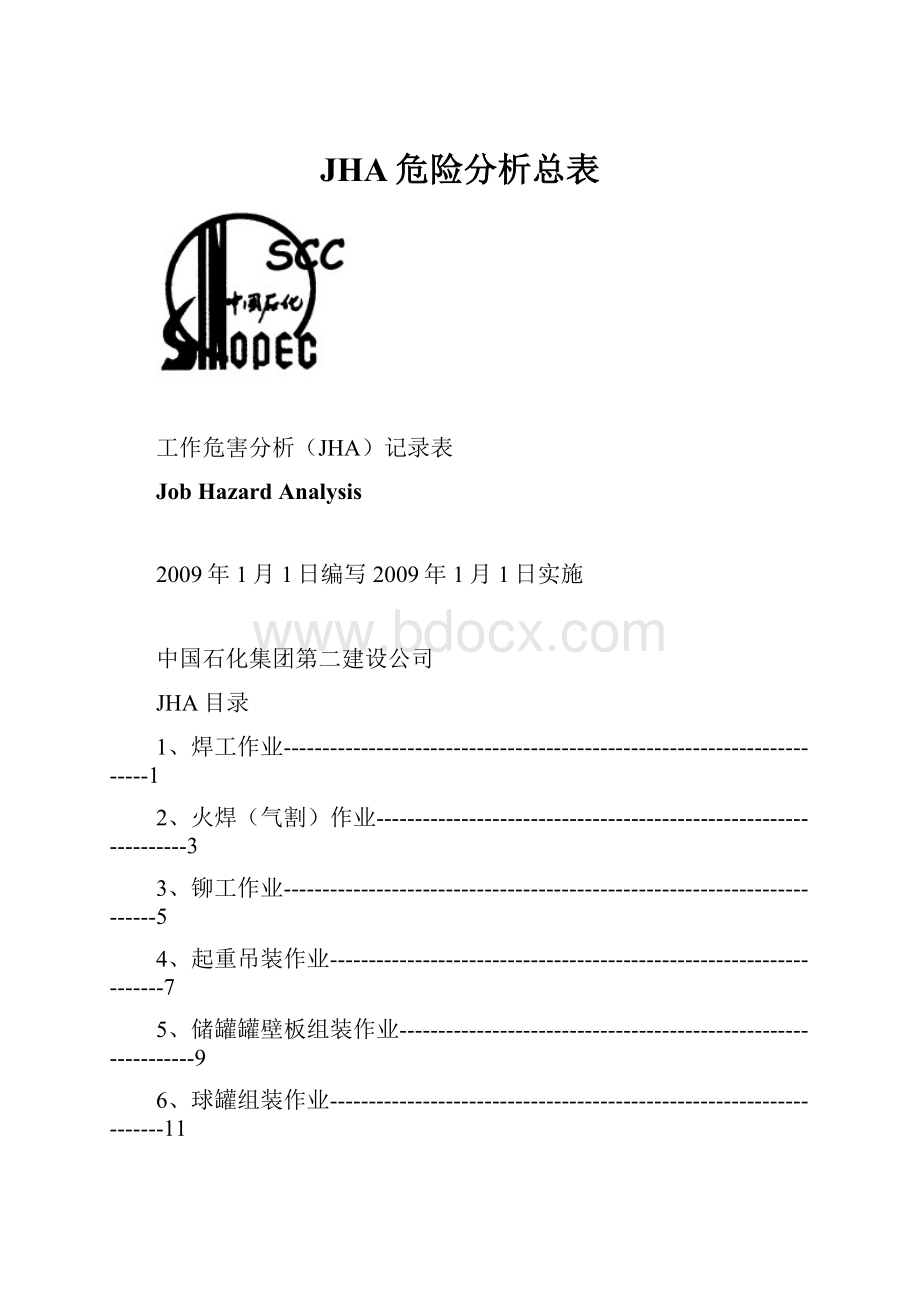 JHA危险分析总表.docx_第1页