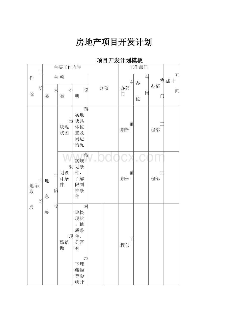 房地产项目开发计划.docx