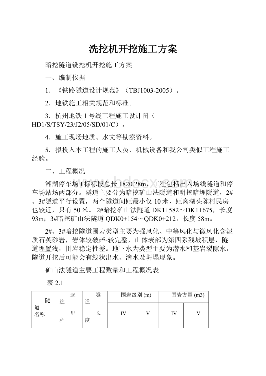 洗挖机开挖施工方案.docx