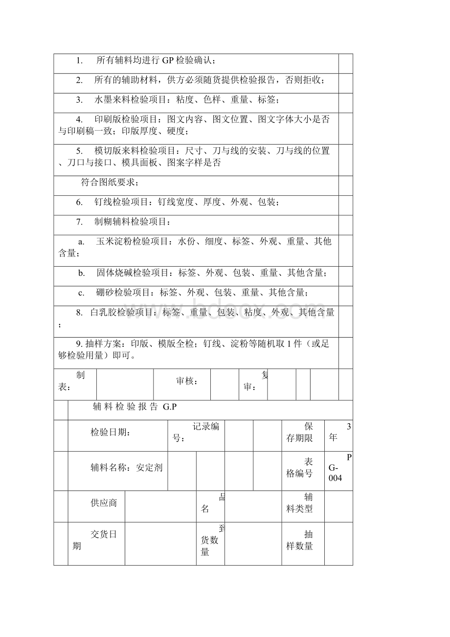 二级纸箱厂辅料检验标准DOC.docx_第2页