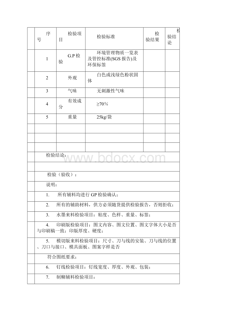 二级纸箱厂辅料检验标准DOC.docx_第3页