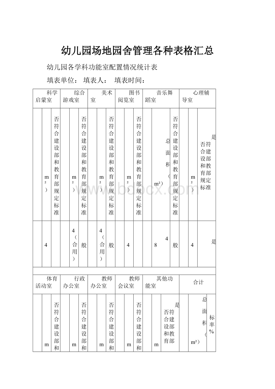 幼儿园场地园舍管理各种表格汇总.docx