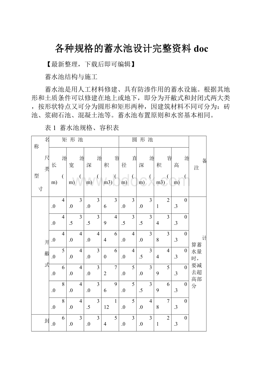 各种规格的蓄水池设计完整资料doc.docx_第1页