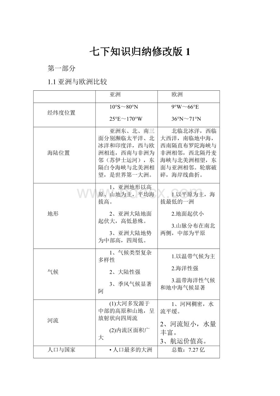 七下知识归纳修改版1.docx