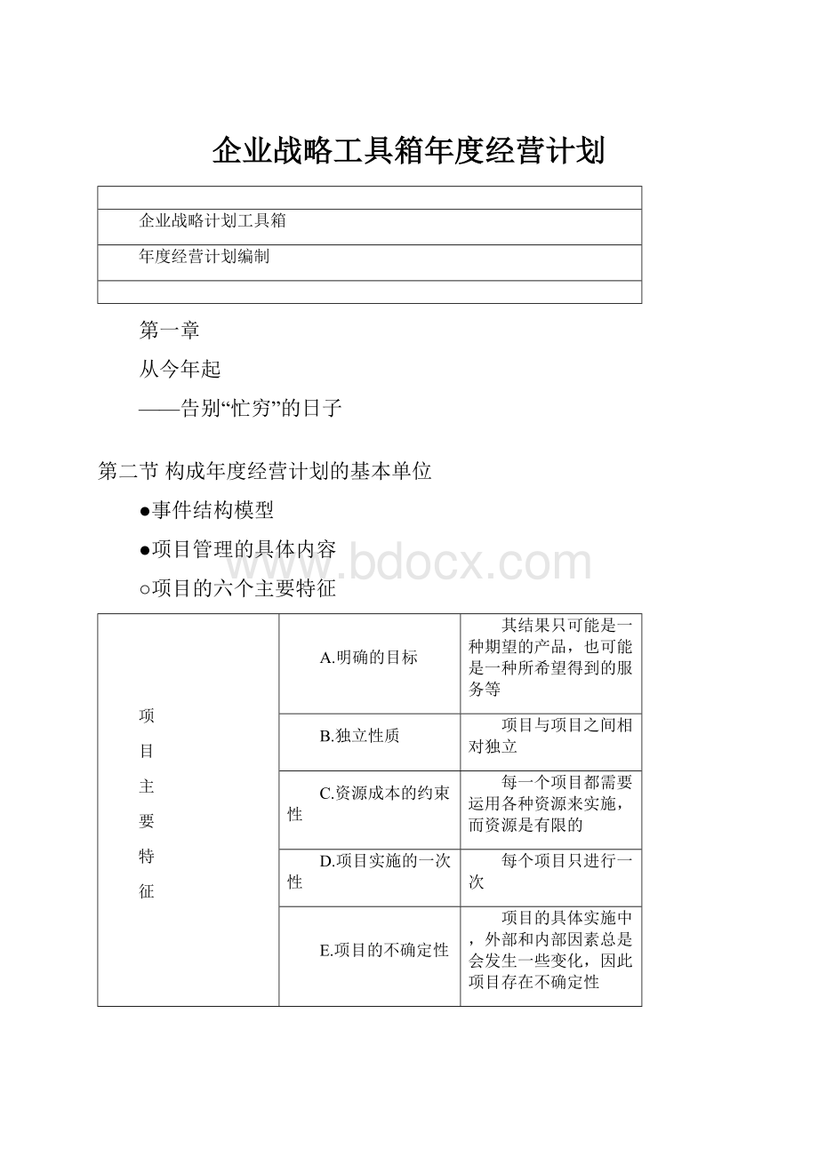 企业战略工具箱年度经营计划.docx_第1页