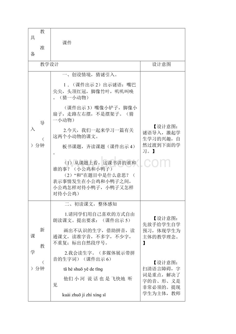 春部编版语文一年级下册5 小公鸡和小鸭子 教案.docx_第2页