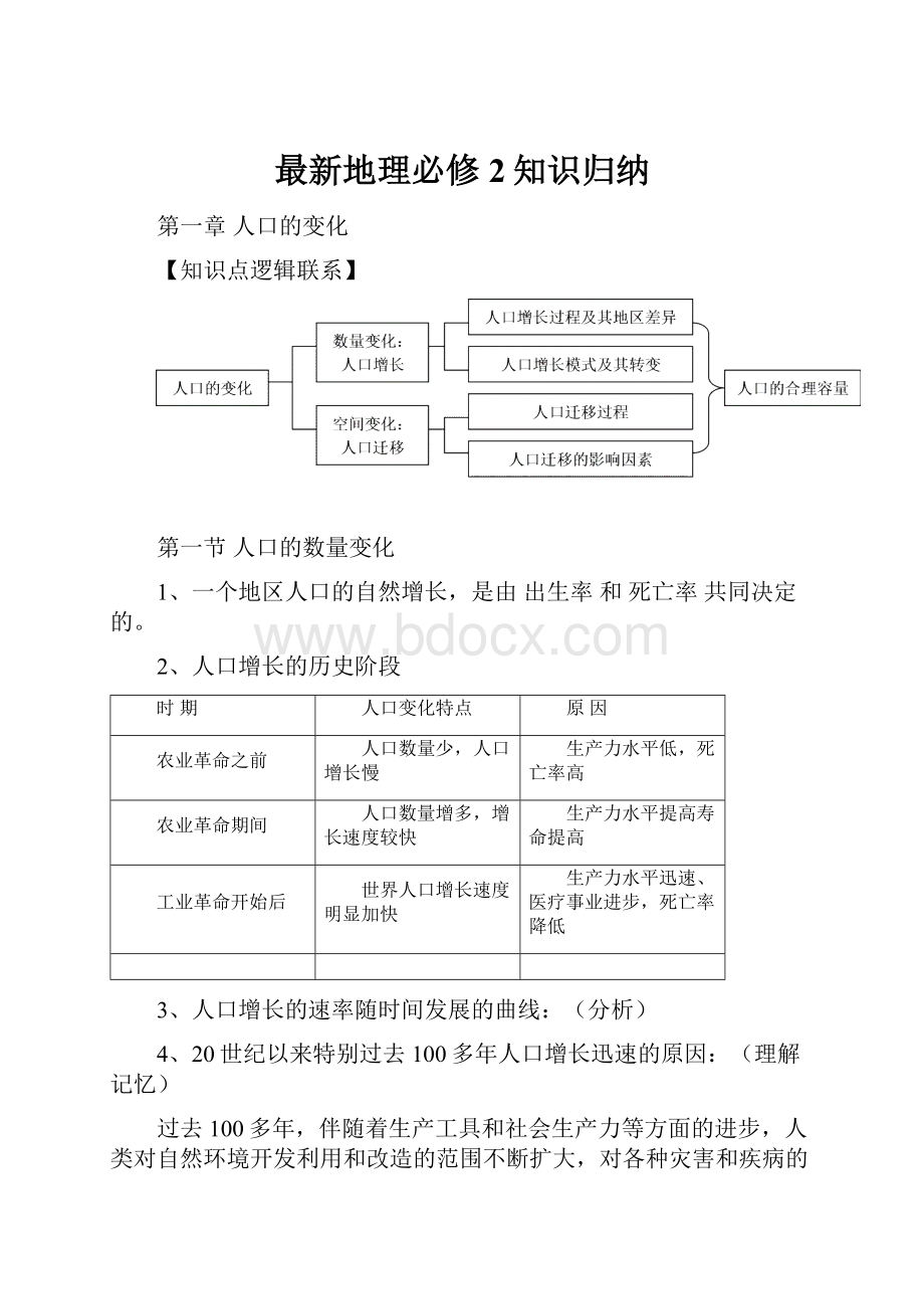 最新地理必修2知识归纳.docx_第1页