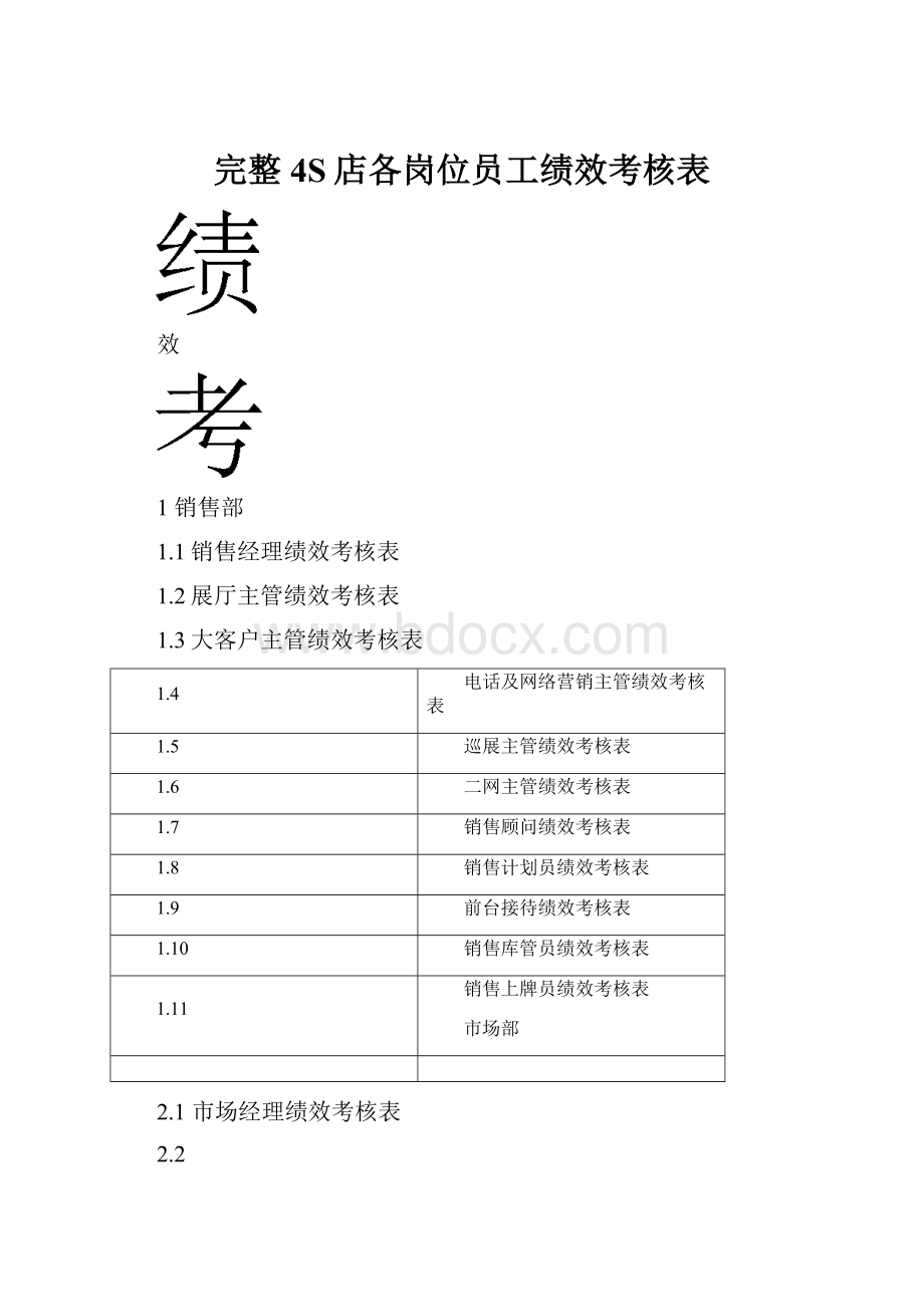 完整4S店各岗位员工绩效考核表.docx_第1页