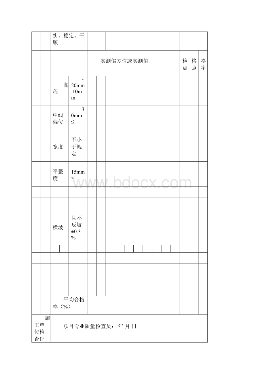 园林铺装工程资料表格.docx_第3页