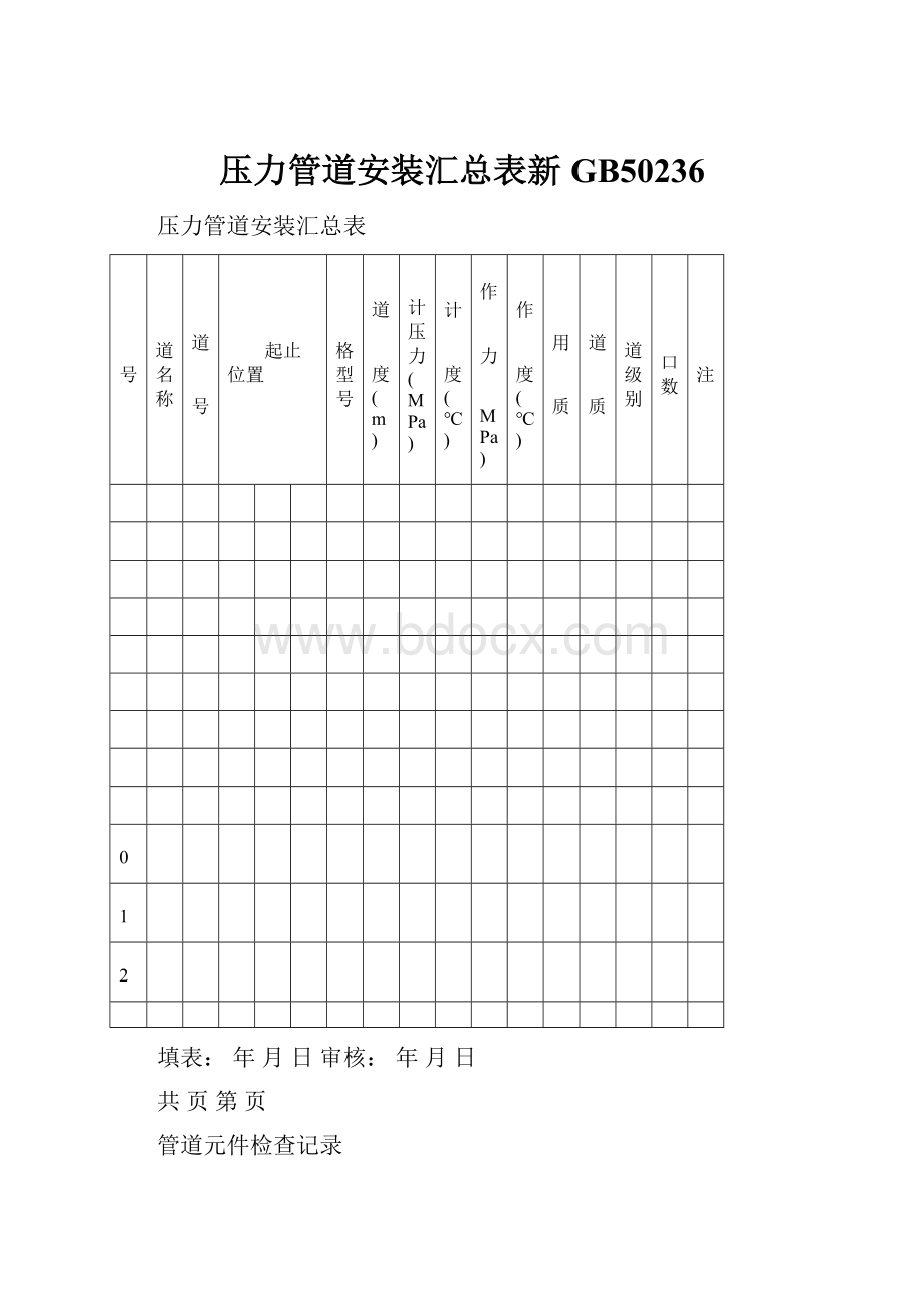 压力管道安装汇总表新GB50236.docx