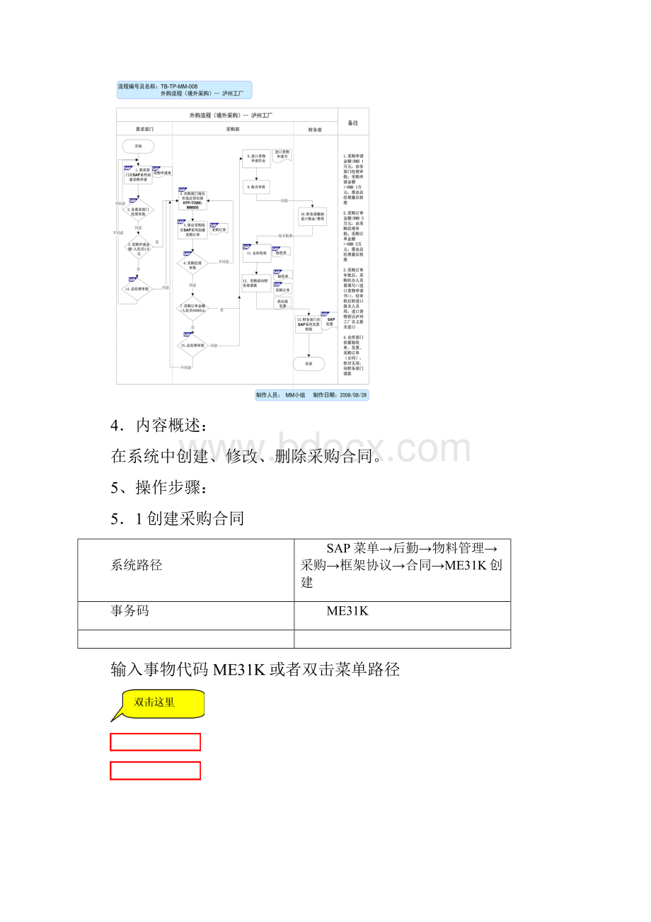 SAPR3赫克力士天普化工MM006采购合同操作手册.docx_第3页