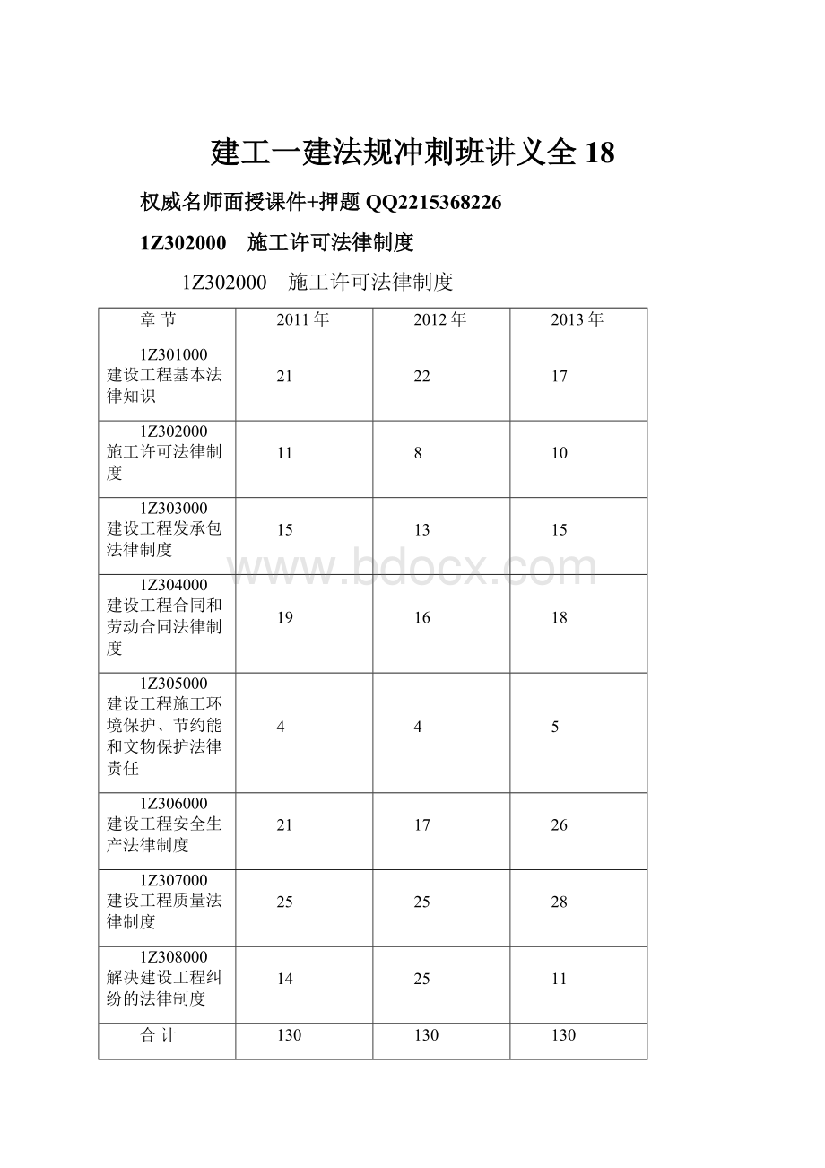 建工一建法规冲刺班讲义全 18.docx