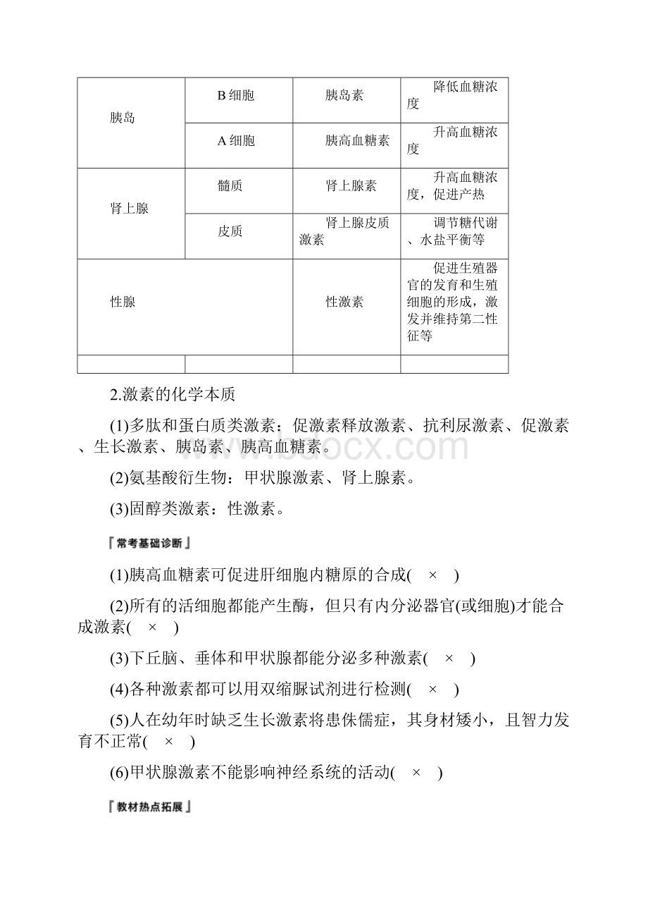 生物高考大一轮复习 第八单元 生物界是一个相对稳定的生命系统及生物个体的内环境与稳态 第26讲 动物.docx_第2页