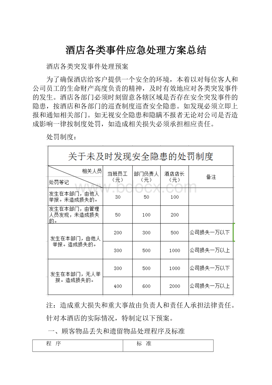 酒店各类事件应急处理方案总结.docx