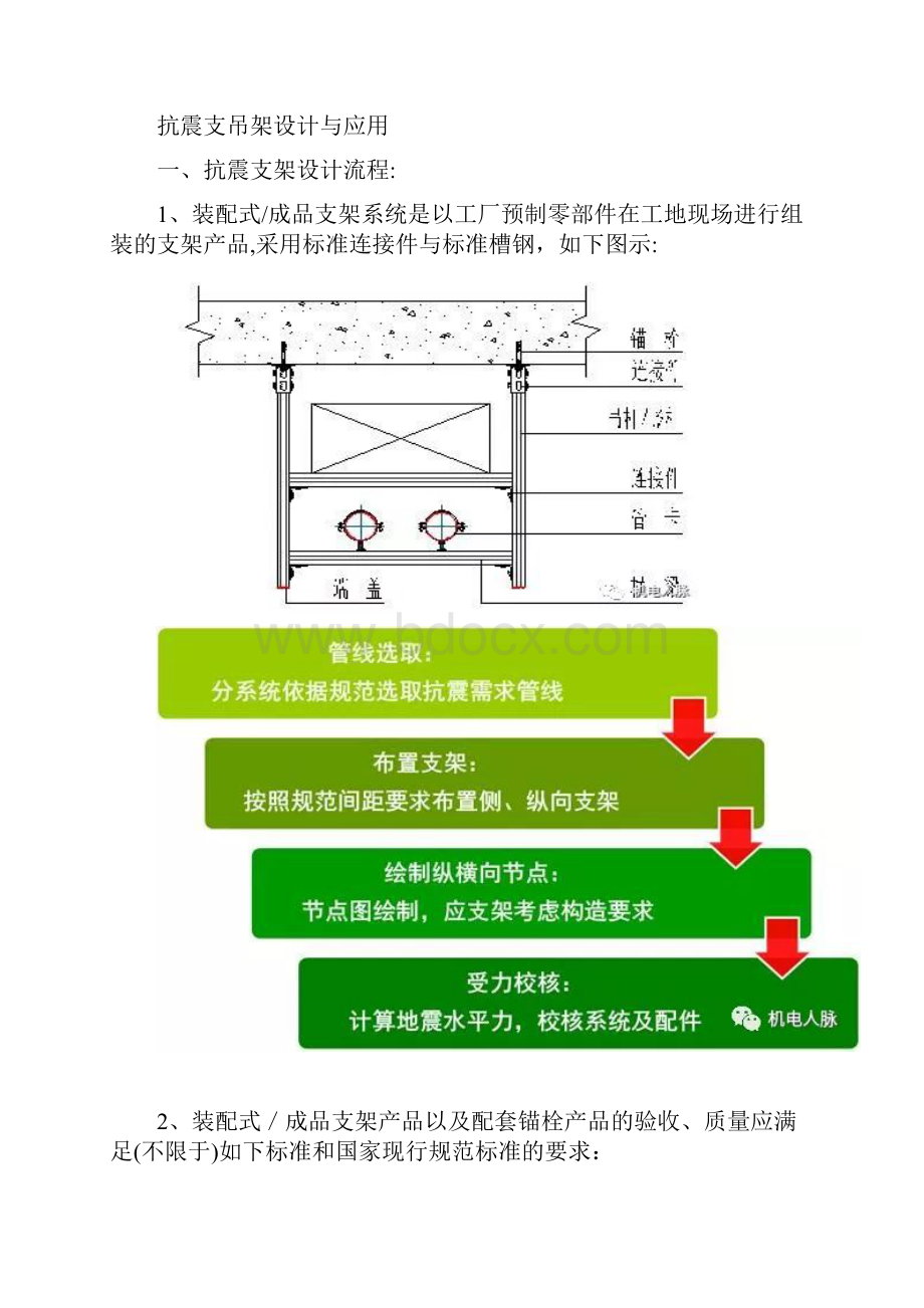 抗震支吊架设计与应用.docx_第2页