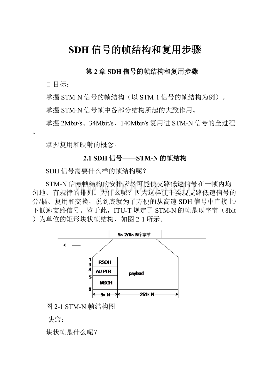 SDH信号的帧结构和复用步骤.docx