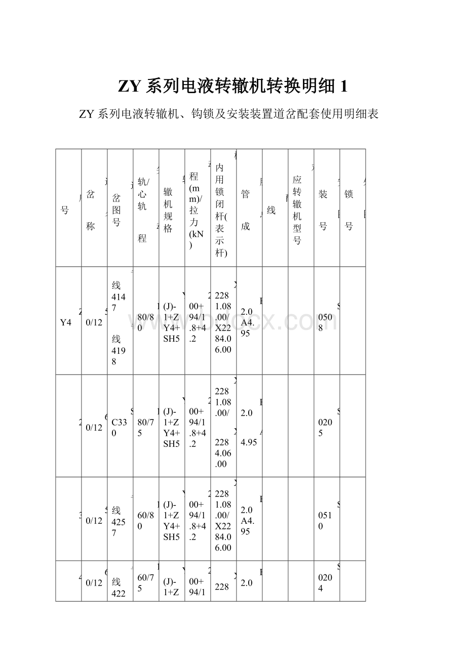 ZY系列电液转辙机转换明细1.docx_第1页