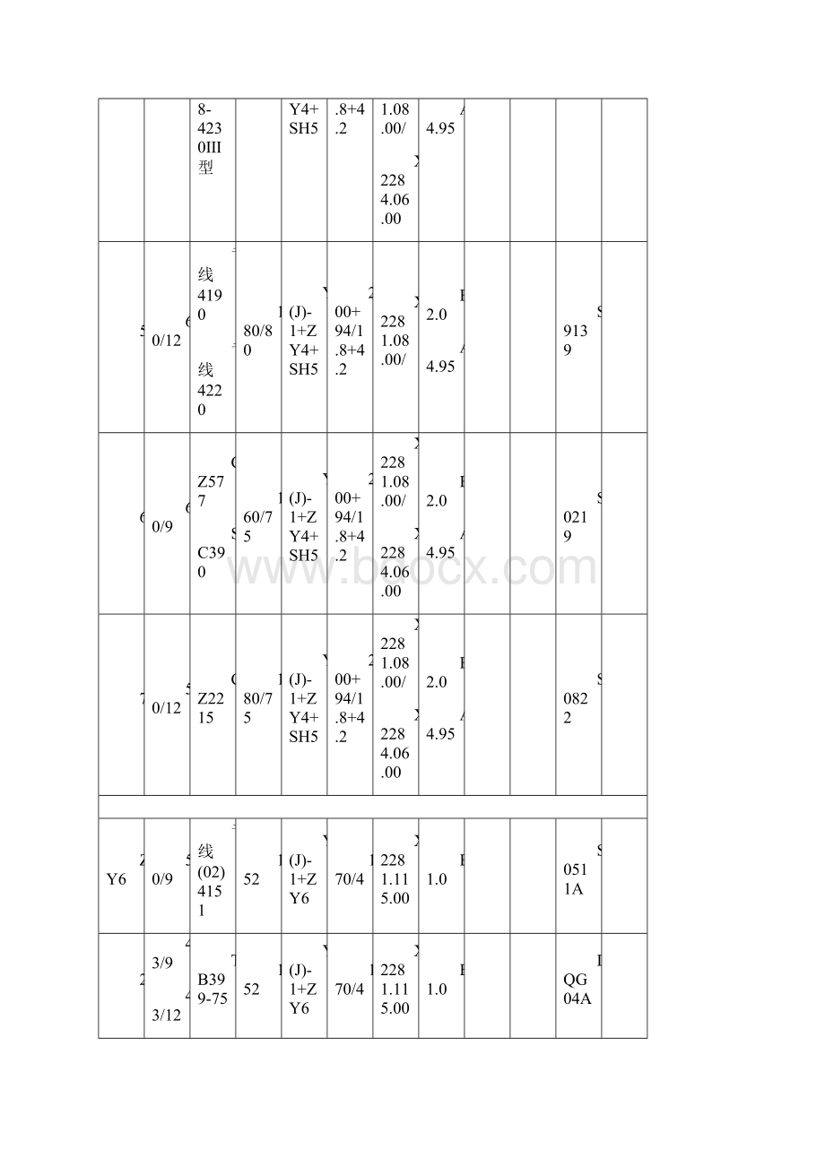 ZY系列电液转辙机转换明细1.docx_第2页