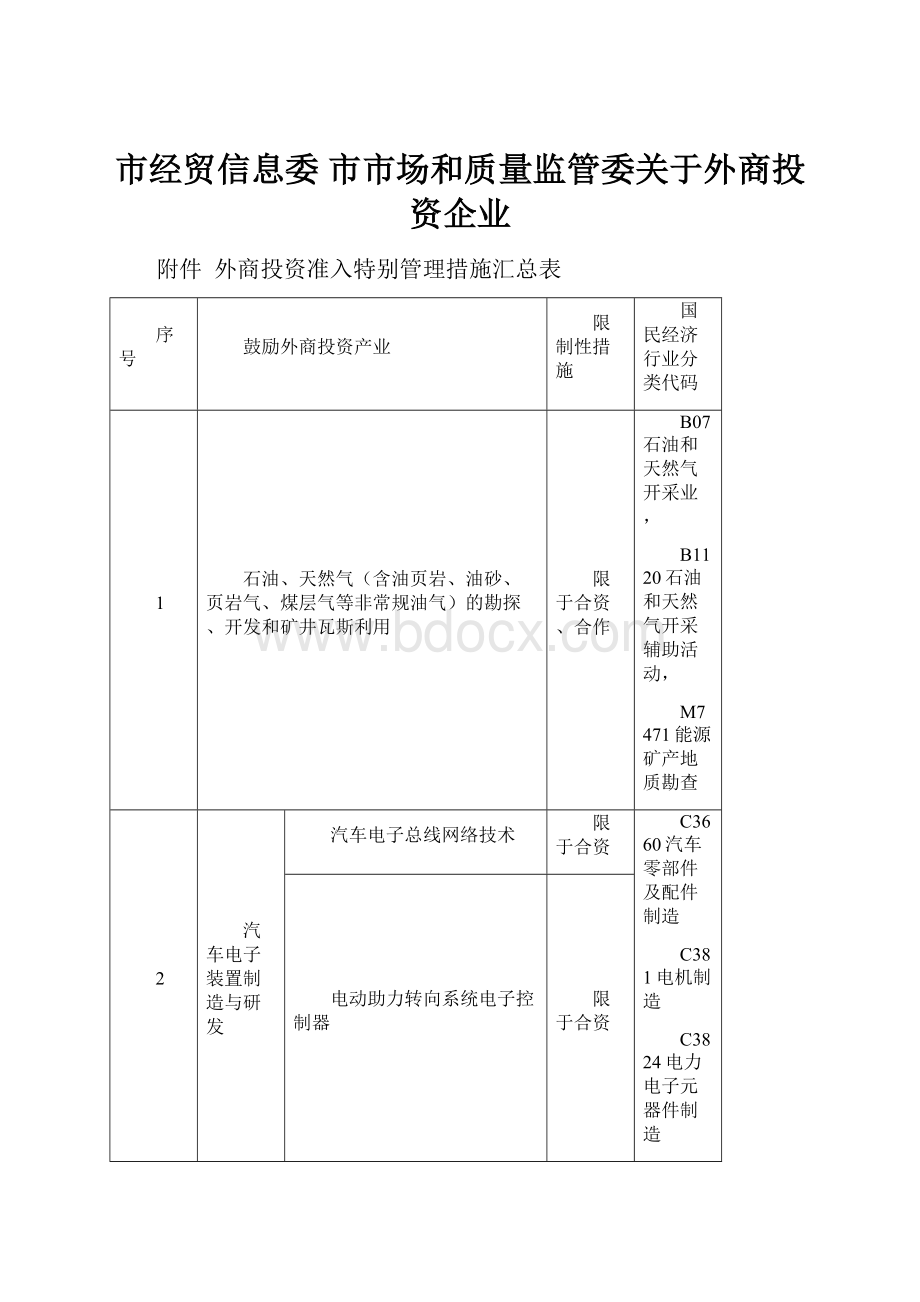 市经贸信息委 市市场和质量监管委关于外商投资企业.docx