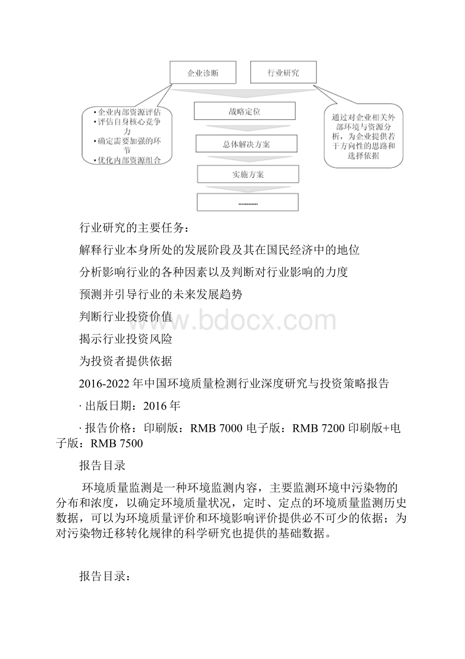 中国环境质量检测行业深度研究与投资策略报告.docx_第3页