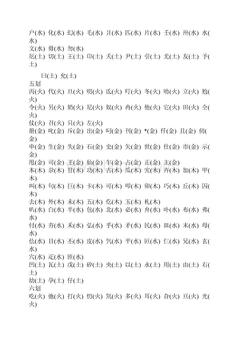 取名专用的五行字库大全.docx_第2页