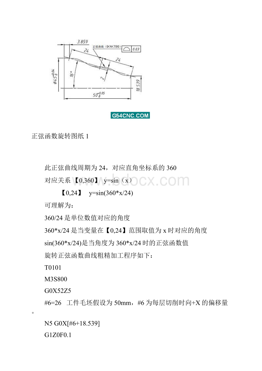 数控车床宏程序案例.docx_第2页