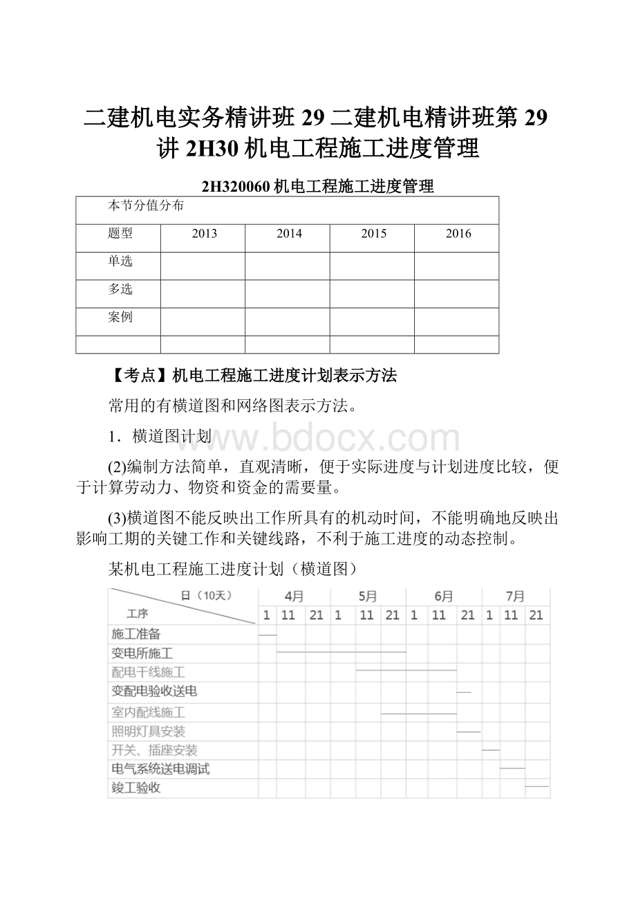 二建机电实务精讲班29二建机电精讲班第29讲2H30机电工程施工进度管理.docx