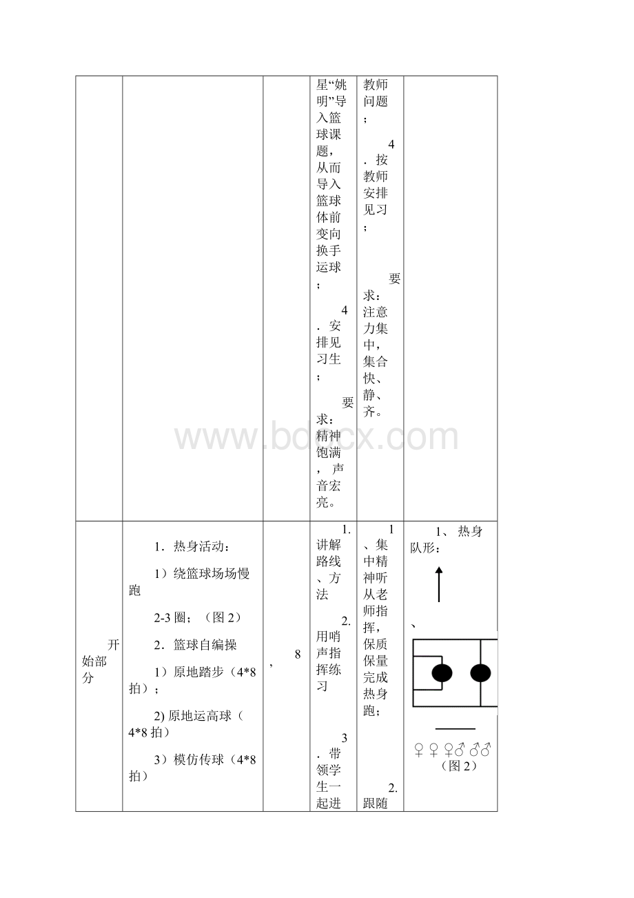 篮球体前变向换手运球教案.docx_第2页