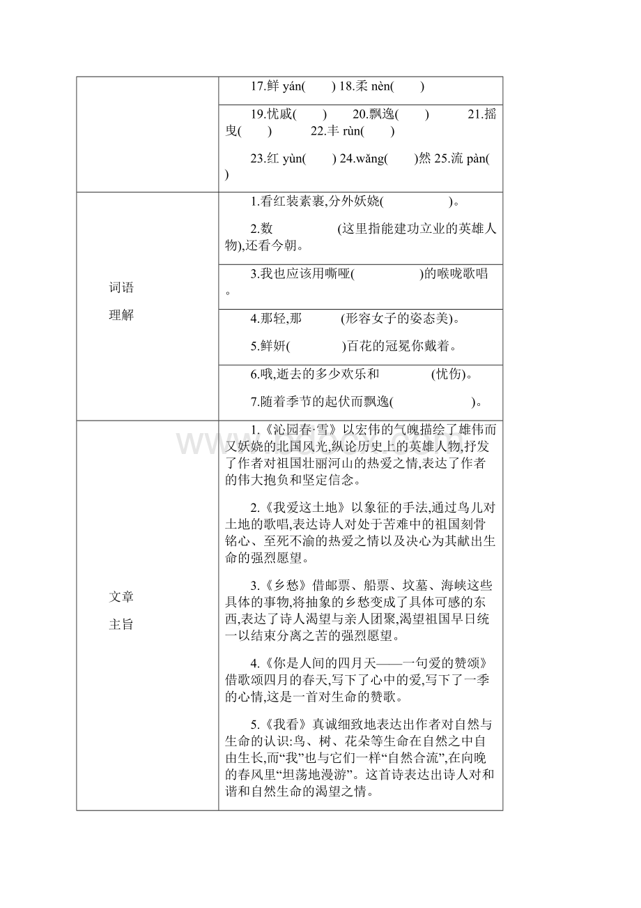 泰安中考语文九年级上册.docx_第2页