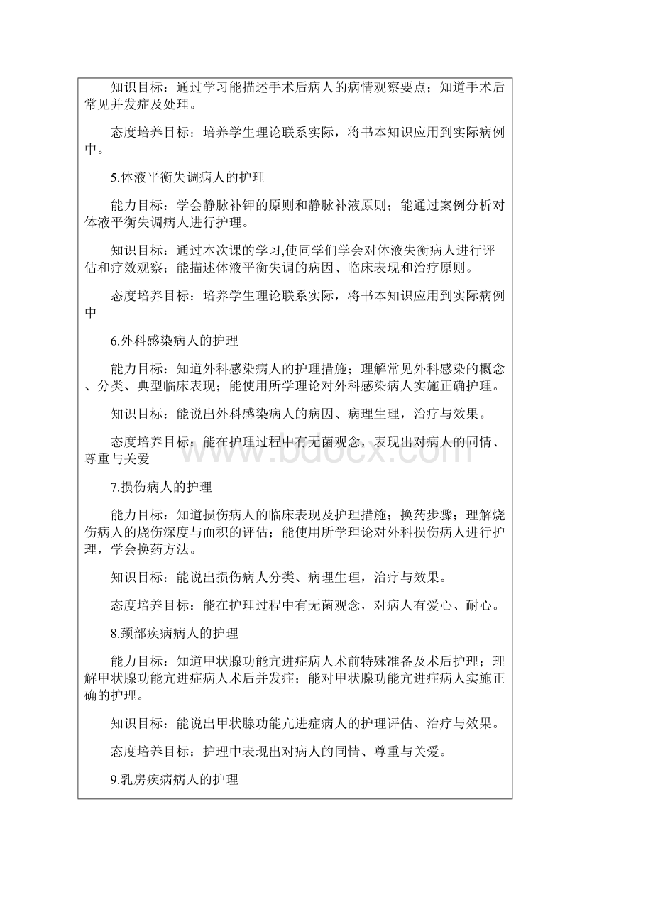 整理外科护理学课程标准doc.docx_第3页