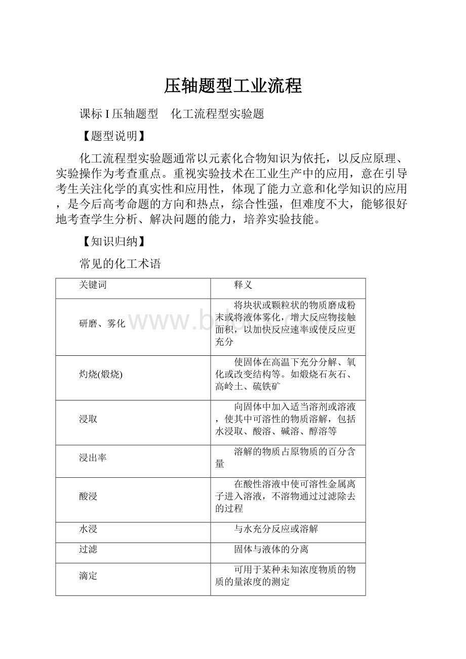 压轴题型工业流程.docx