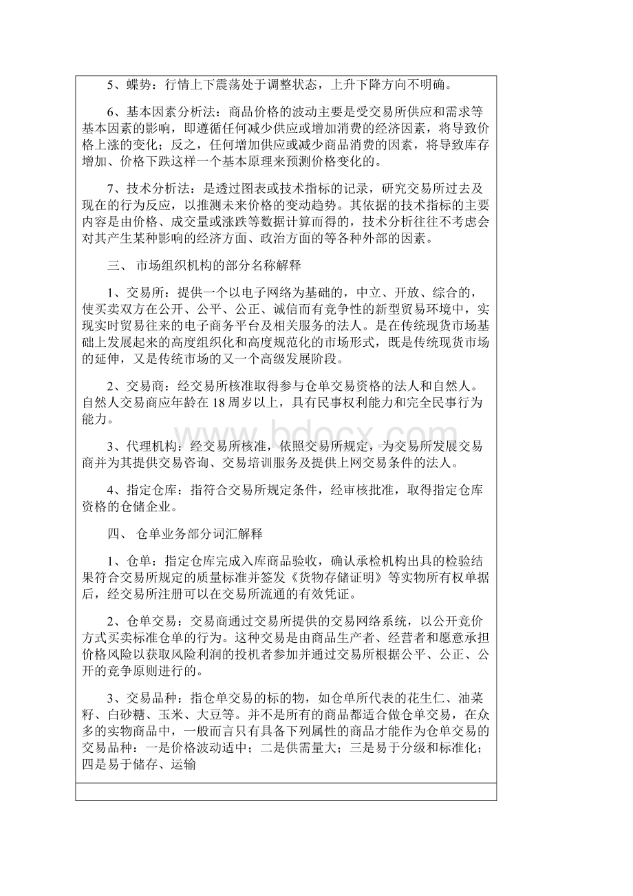 K线图的基本知识.docx_第2页