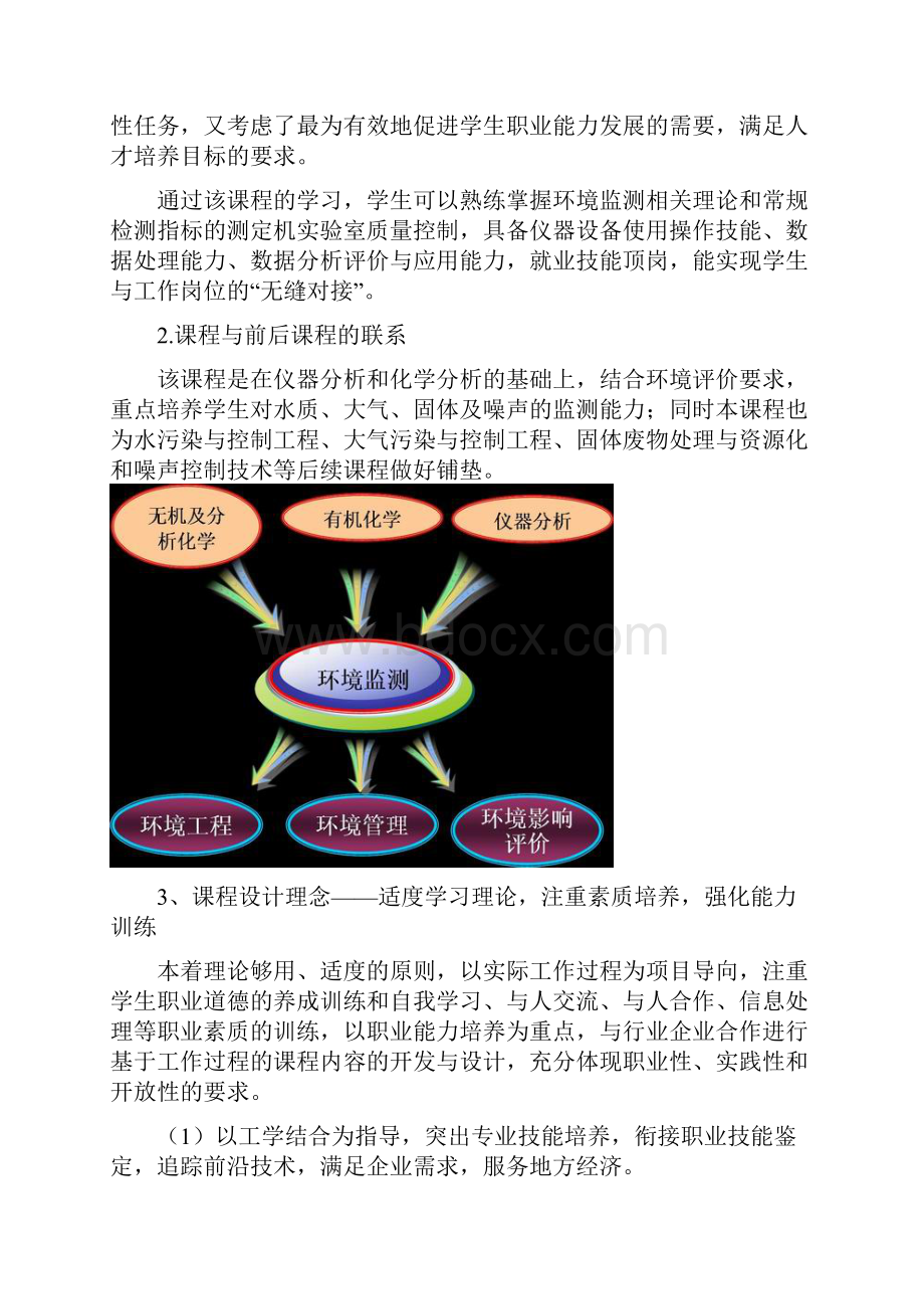 环境监测教学大纲环保专业.docx_第2页