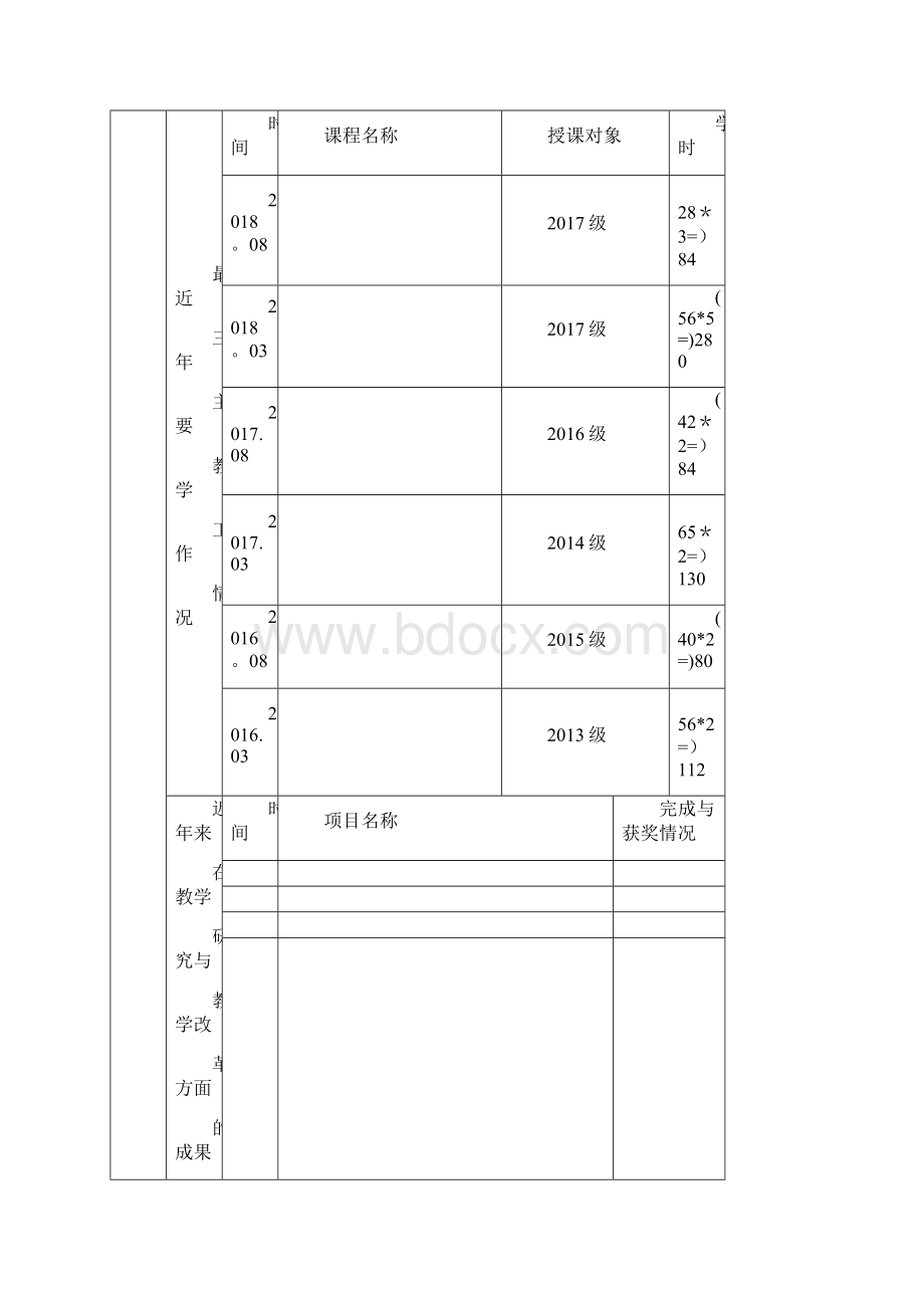 完整word课程思政教学改革建设方案.docx_第2页