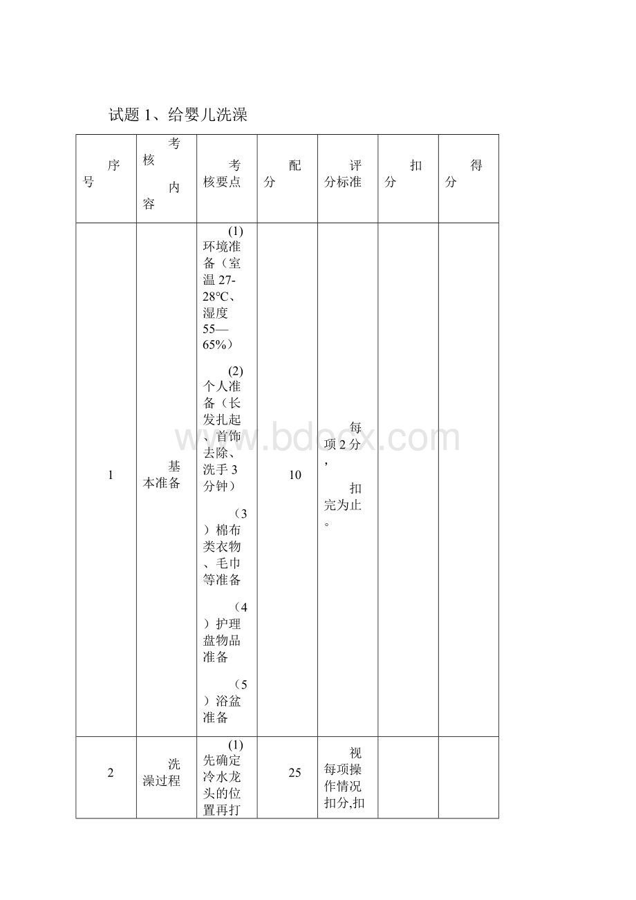 育婴师评分之标准.docx_第2页