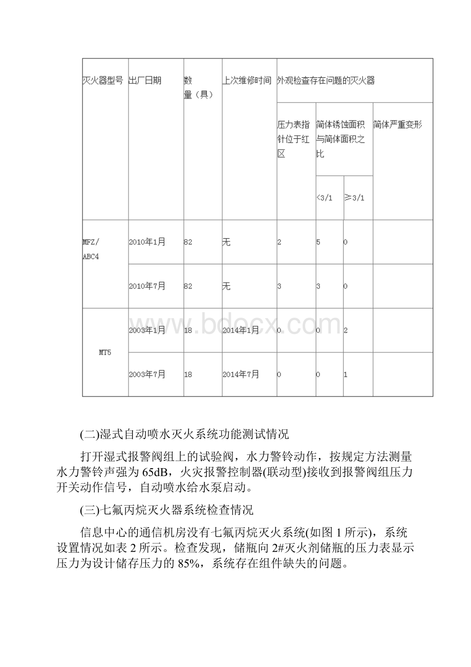 一级注册消防工程师消防安全案例分析真题及答案下载.docx_第2页