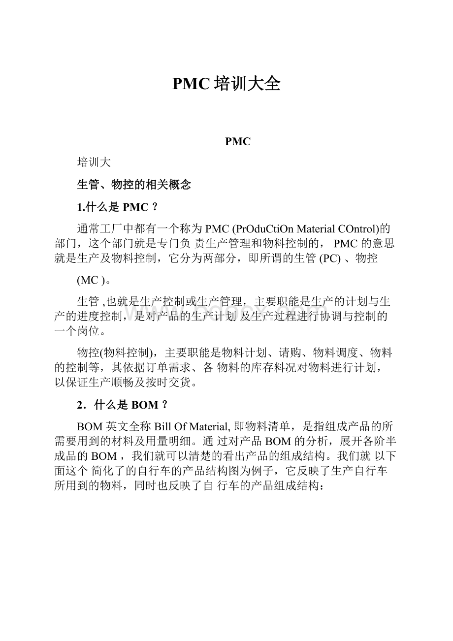 PMC培训大全.docx_第1页