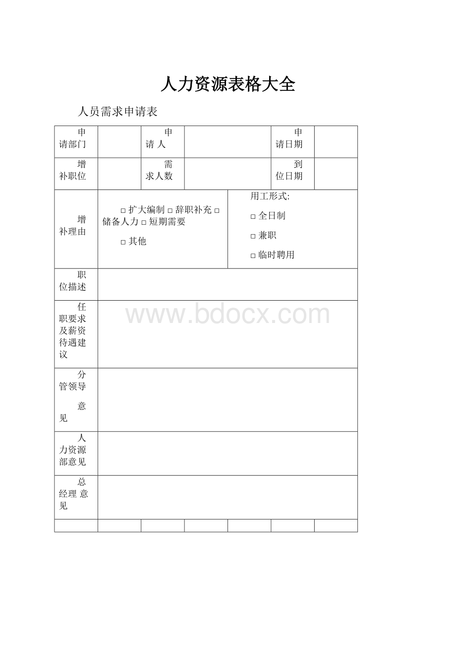 人力资源表格大全.docx_第1页