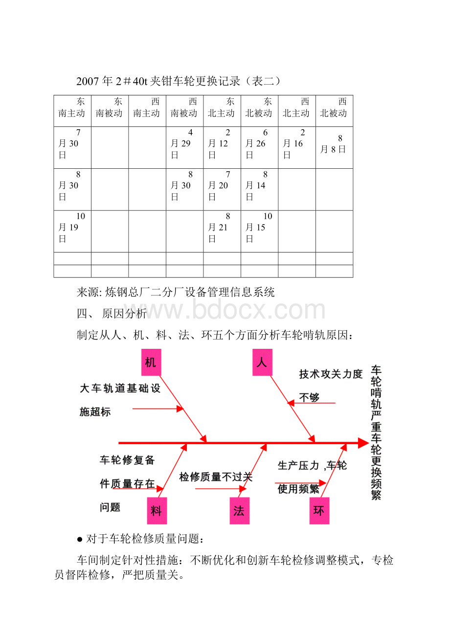 应用PLC技术实现对吊车车轮的纠偏控制.docx_第3页