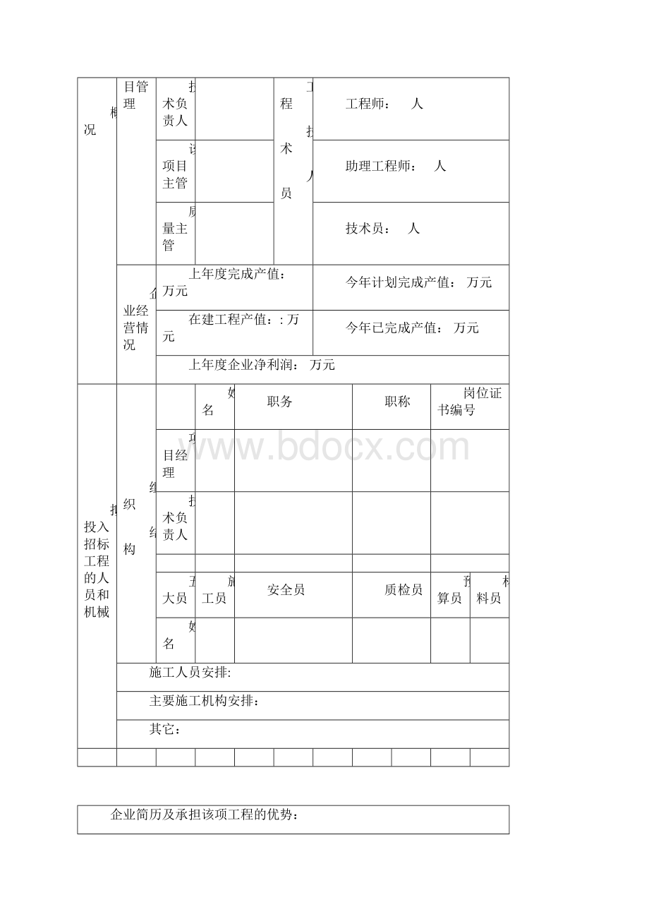 投标资格审查表.docx_第3页