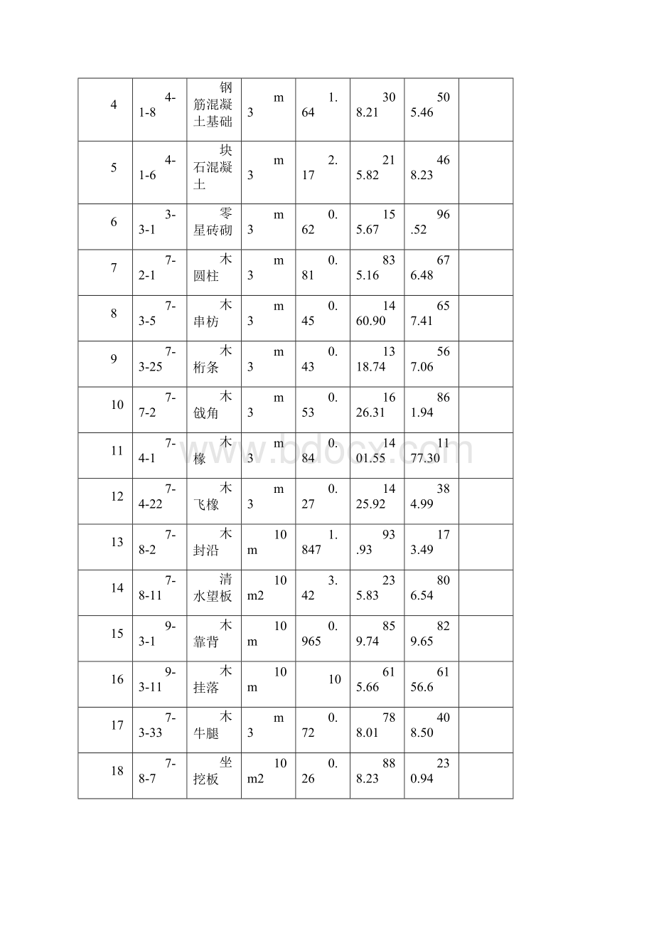 西湖园林绿化.docx_第3页