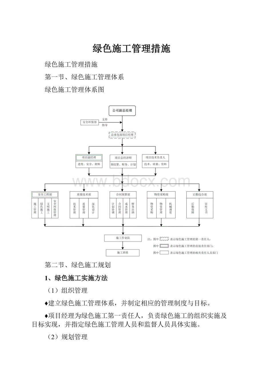 绿色施工管理措施.docx