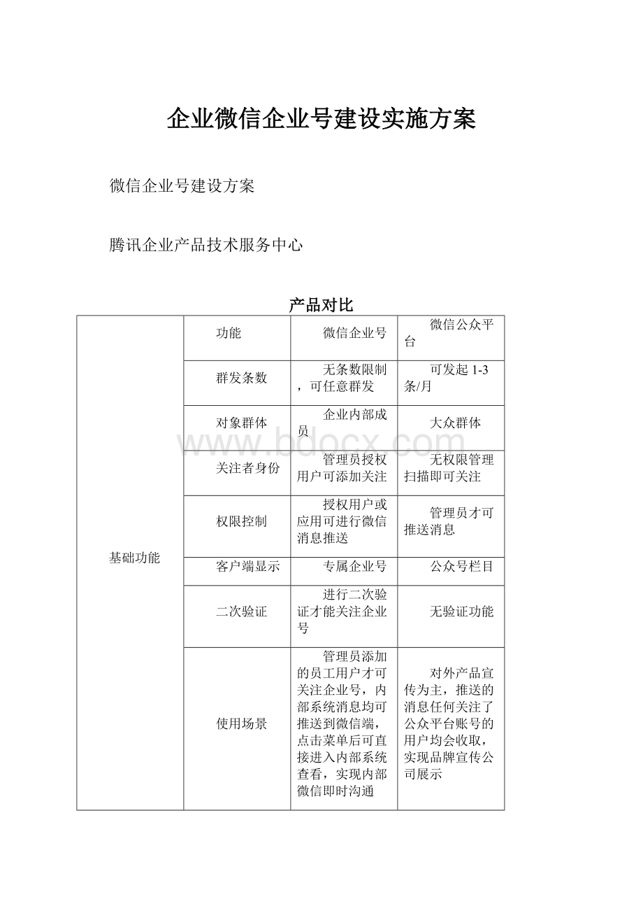 企业微信企业号建设实施方案.docx