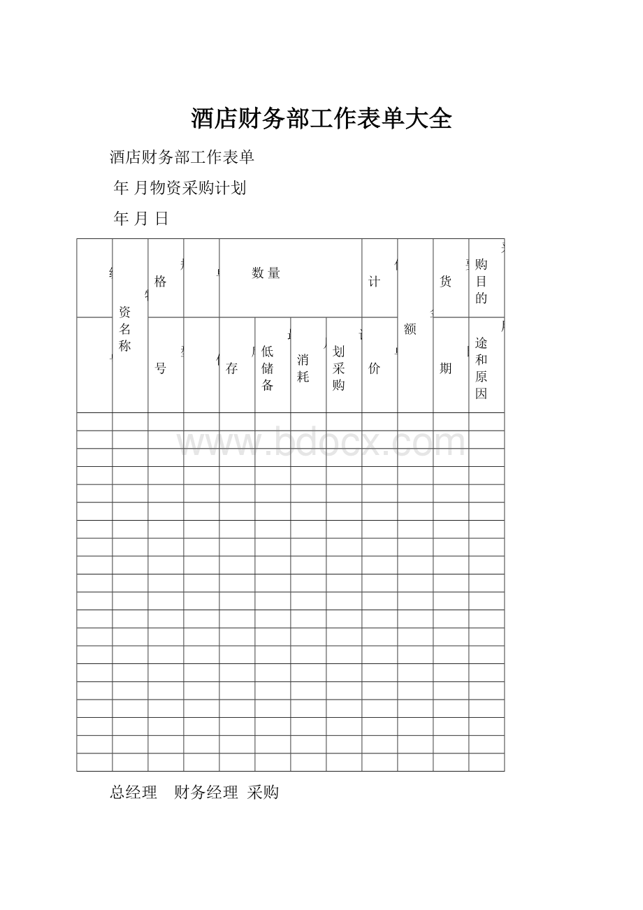 酒店财务部工作表单大全.docx_第1页