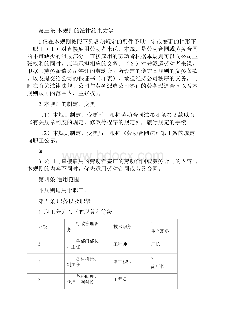 生产型企业员工手册.docx_第2页