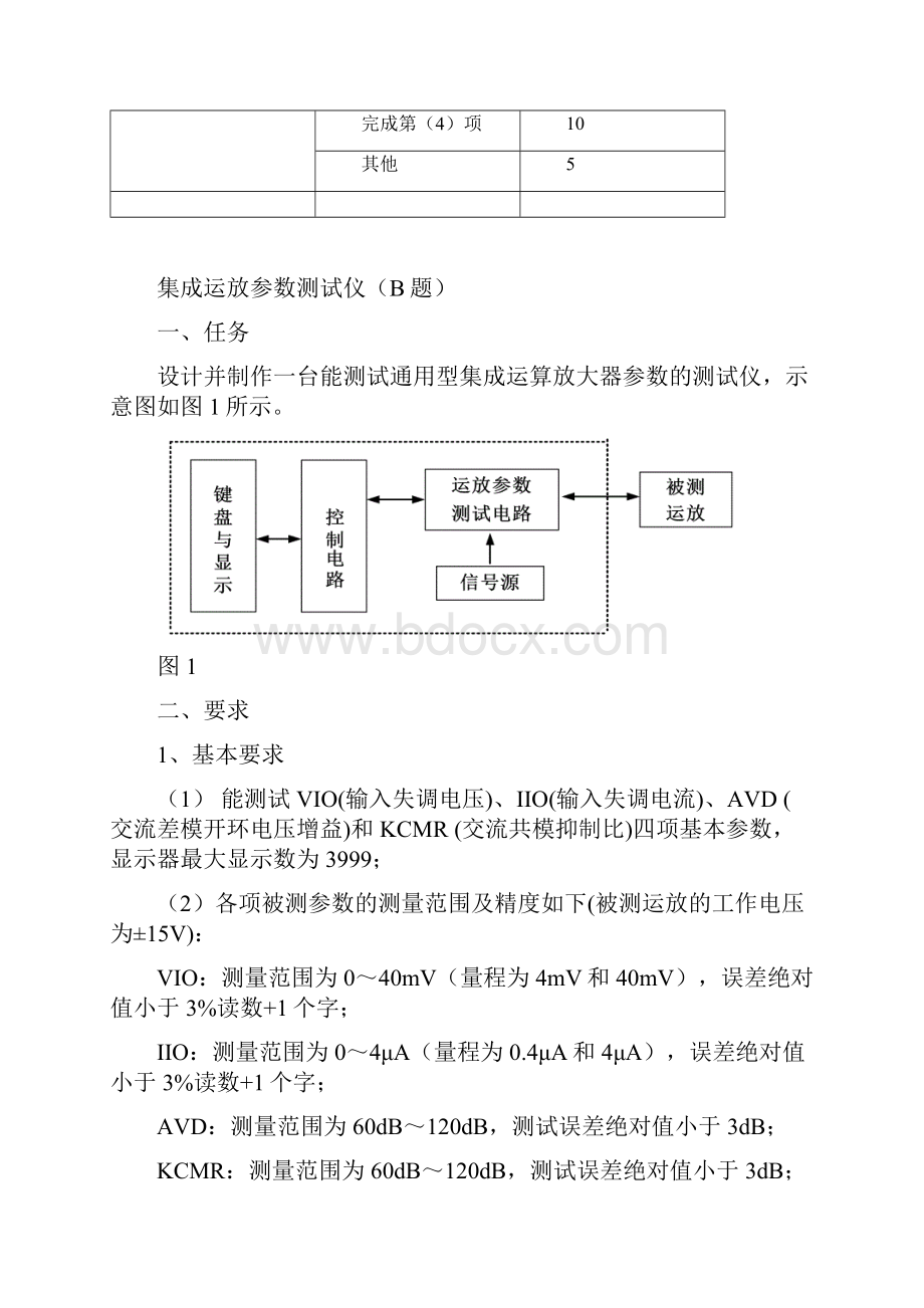 全国大学生电子设计竞赛题目.docx_第3页