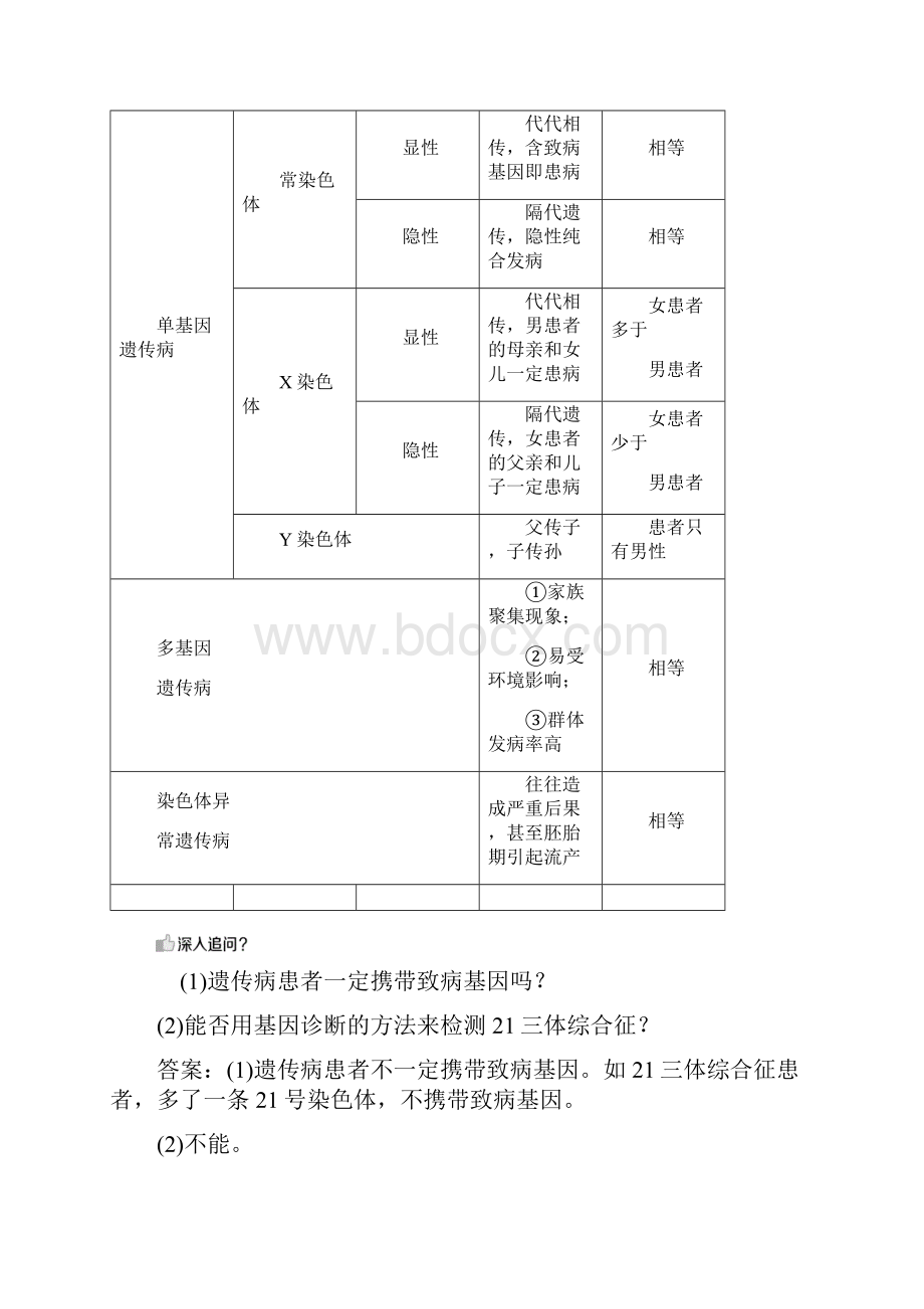 高中生物一轮复习讲义第5单元 6 第18讲人类遗传病 Word版含答案.docx_第2页