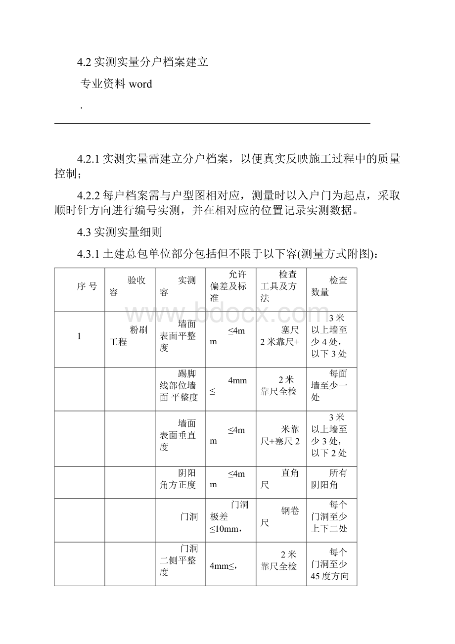 精装修工程质量实测实量检查办法及标准.docx_第3页